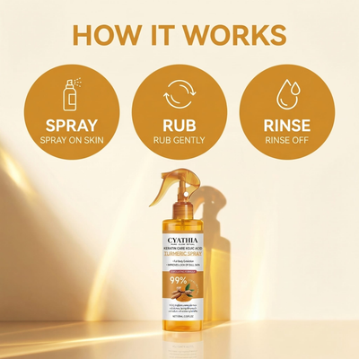 Turmeric Kojic Acid Exfoliating Spray