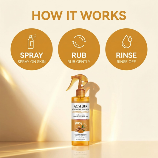 Turmeric Kojic Acid Exfoliating Spray