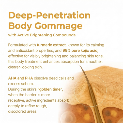 Turmeric Kojic Acid Exfoliating Spray