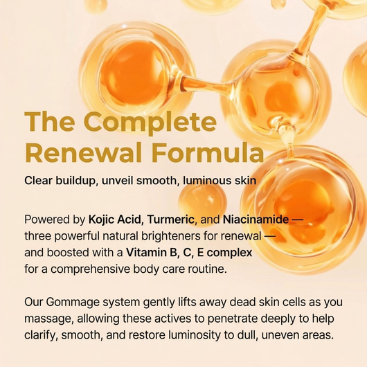 Turmeric Kojic Acid Exfoliating Spray