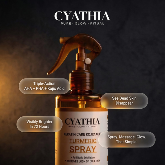 Turmeric Kojic Acid Exfoliating Spray